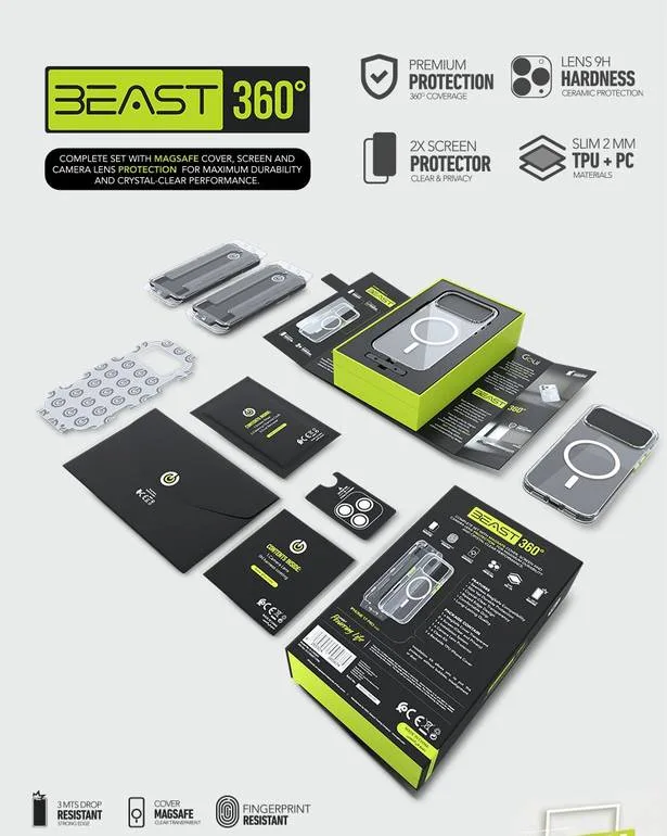 Beast 360 Goui Bundle 17promax package 
