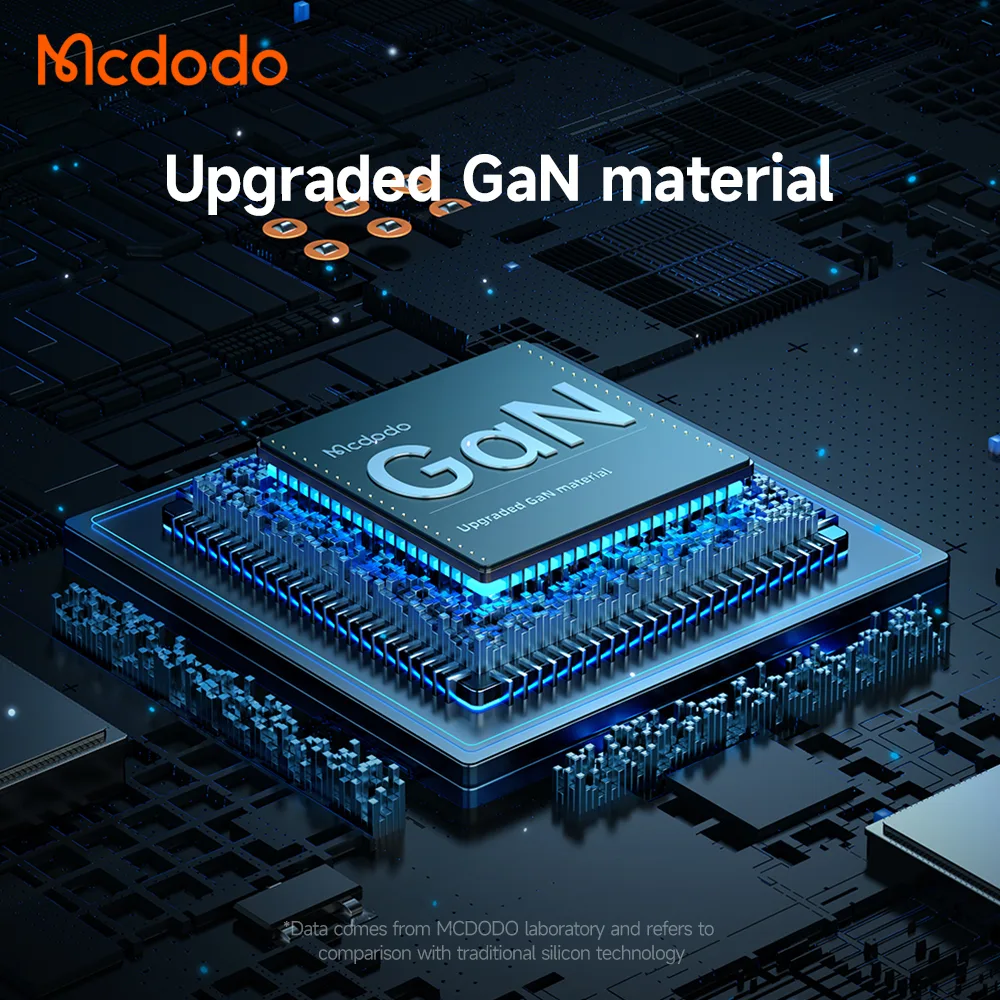 شاحن ماكدودو Nano 30W Mini GaN