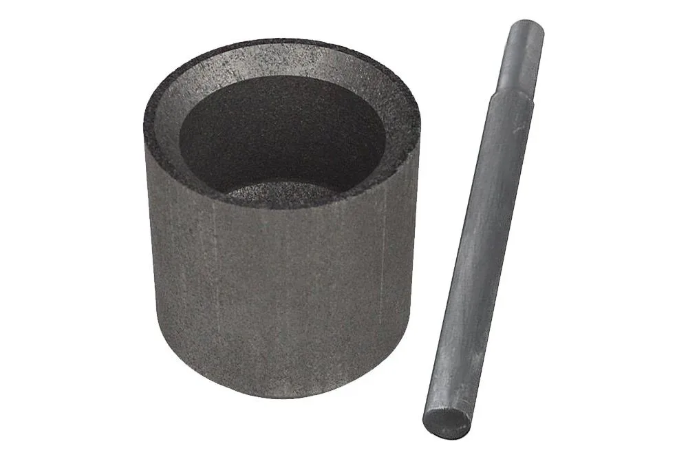 crucible Big 